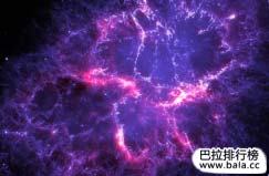 世界上最昂貴的10種材料：藏紅花上榜，第一是反物質(zhì)